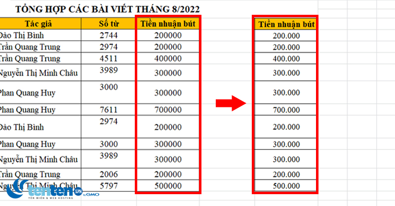 Hướng dẫn thêm dấu ' vào dãy số trong excel đơn giản và nhanh chóng