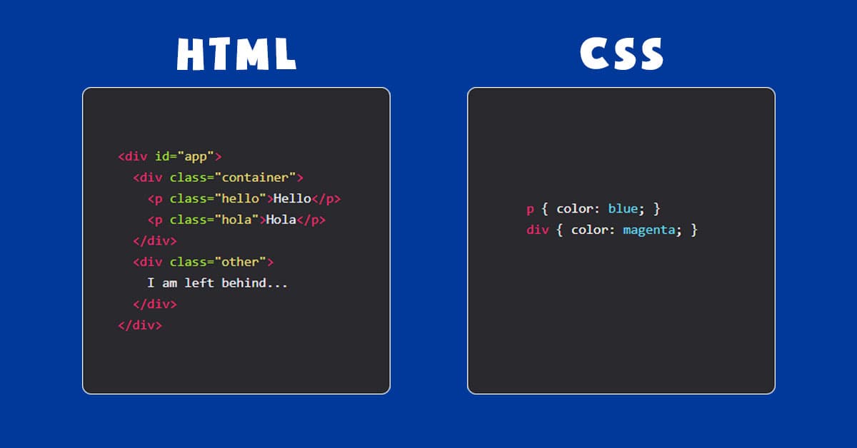 Css зависимости. CSS селекторы. Селектор html CSS. Селектор атрибута CSS. Виды селекторов CSS.