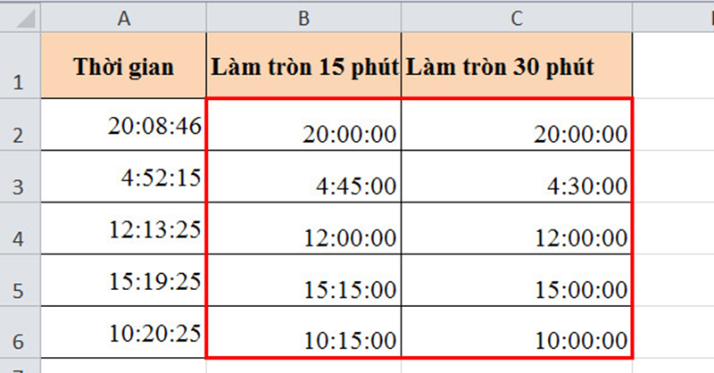 Hướng dẫn làm tròn thời gian 30 phút hoặc 15 phút trong Excel