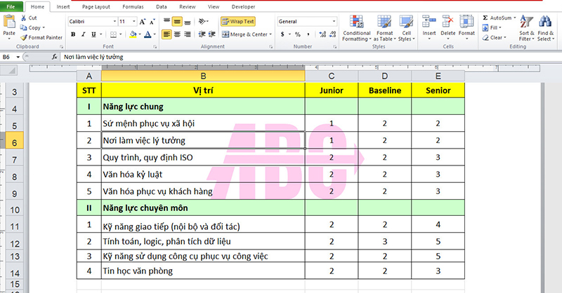 Cách tùy chỉnh logo trong Excel như thế nào?