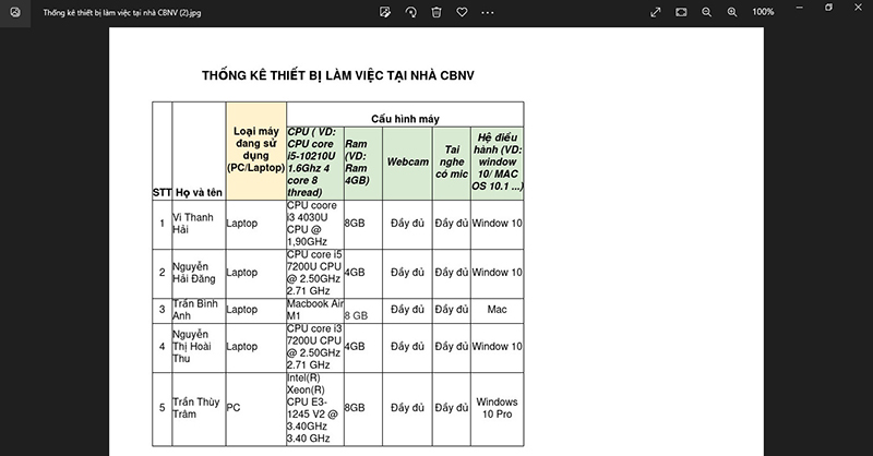 Thủ thuật chuyển file Excel sang hình ảnh nhanh, miễn phí