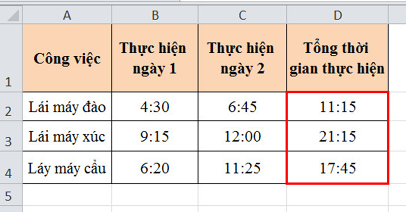 Cách cộng, trừ thời gian cực nhanh và đơn giản trong Excel