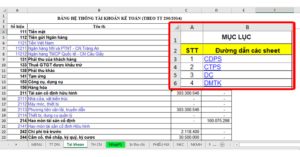 Hướng dẫn cách tạo mục lục cho Sheet trong file Excel: Nhanh, đơn giản