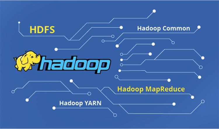 Hình ảnh Hadoop là gì 1