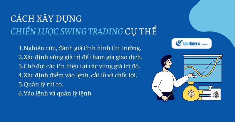 Swing trading 4