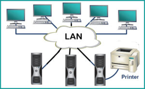 Bảo mật mạng LAN là gì? 10 quy tắc bảo mật mạng LAN hiệu quả