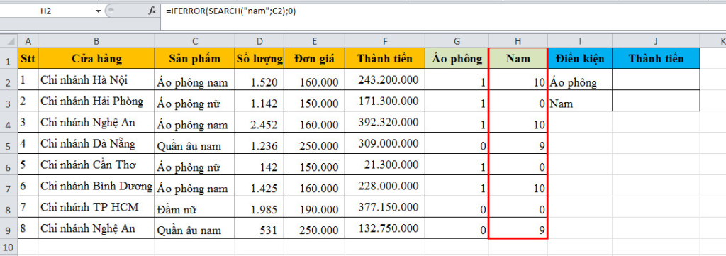 tính tổng các dữ liệu giống nhau