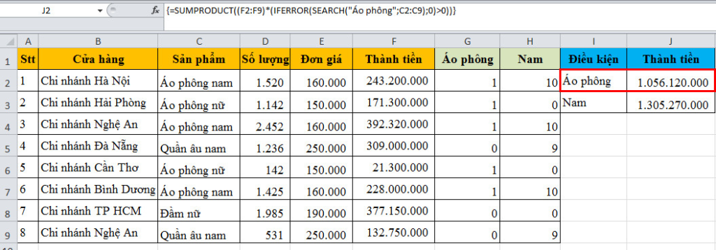 tính tổng các dữ liệu giống nhau