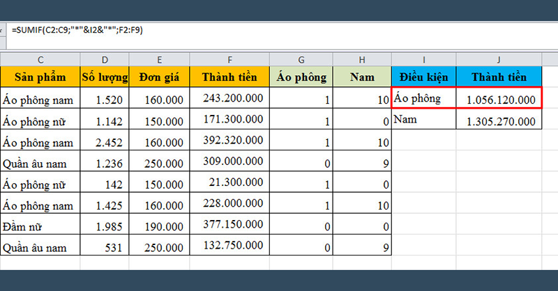 Hướng dẫn 3 cách tính tổng các dữ liệu giống nhau trong Excel