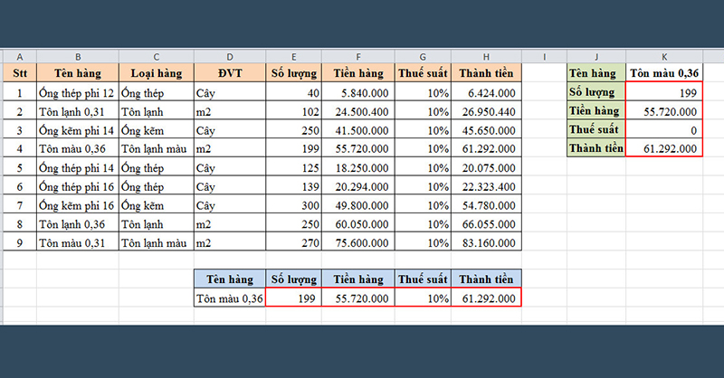 Cách dùng hàm VLOOKUP trả về giá trị mảng trong Excel