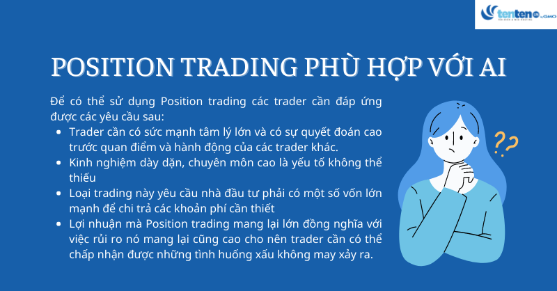 Position trading 3