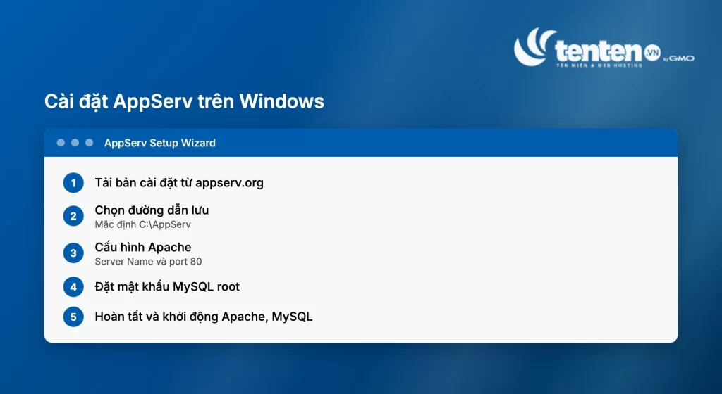 Năm bước cài đặt AppServ trên Windows, từ tải file đến khởi động Apache và MySQL
