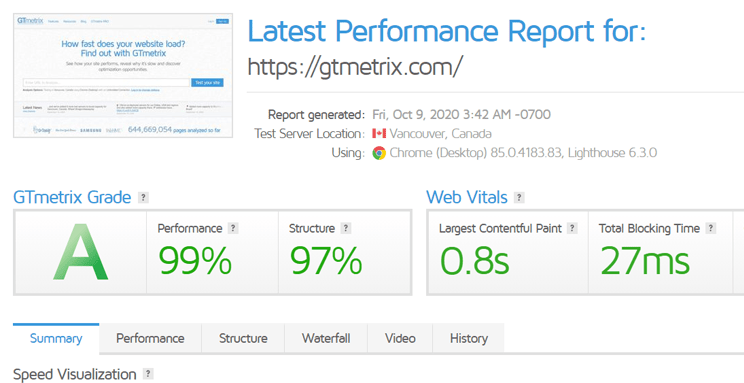 Tình trạng check performance website phổ biến nhất hiện nay