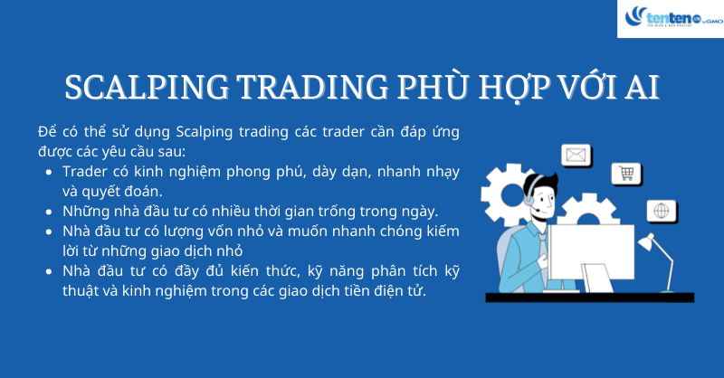  Scalping trading là gì 3