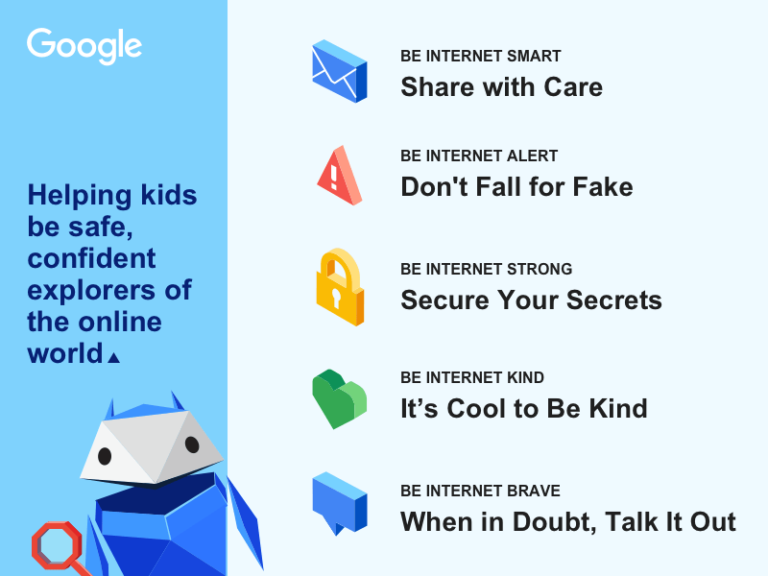 Be Internet Awesome là gì? Những điều cần biết về Be Internet Awesome ...