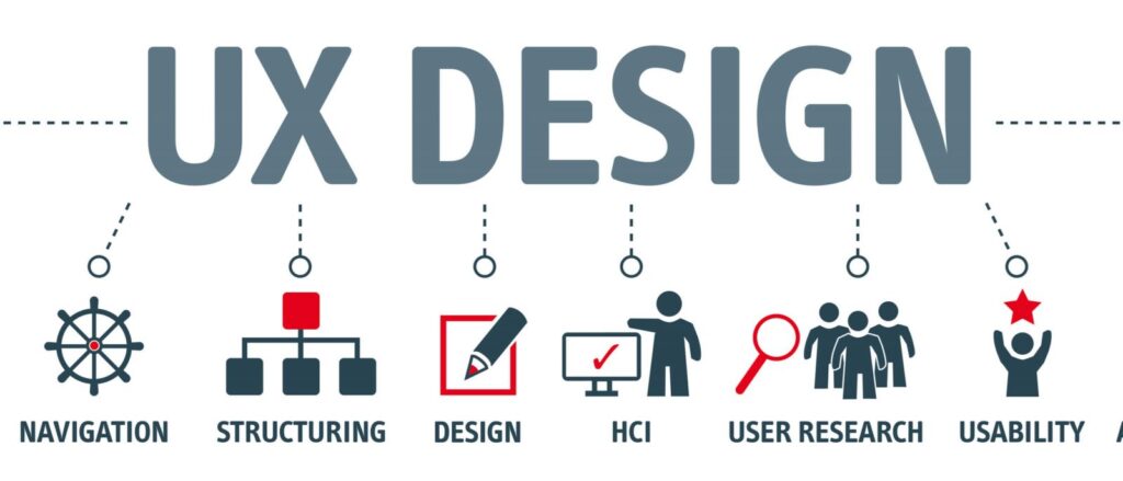 Những điều chi tiết mà bạn cần biết về UX Design