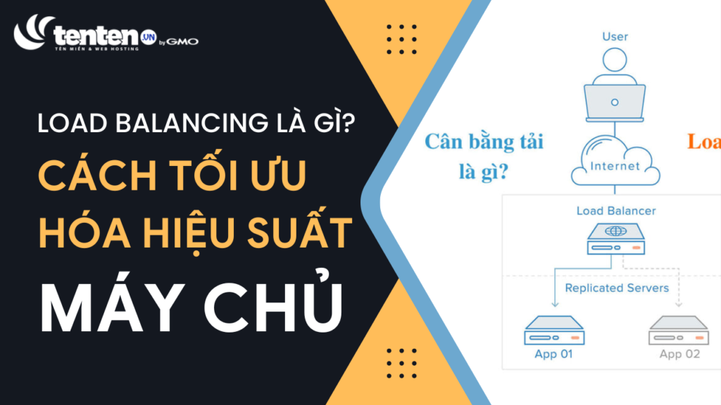 Load Balancing là gì? Cách tối ưu hóa hiệu suất máy chủ - Tin tức tên ...