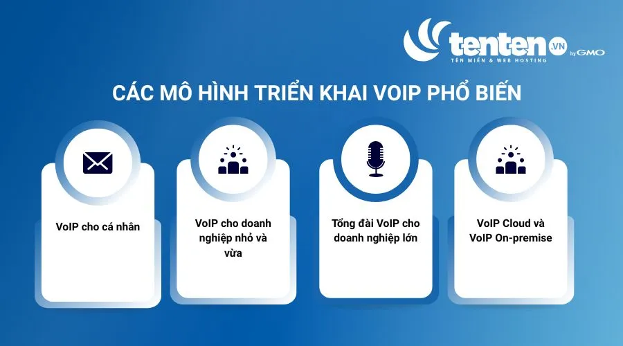 Các mô hình triển khai VoIP phổ biến