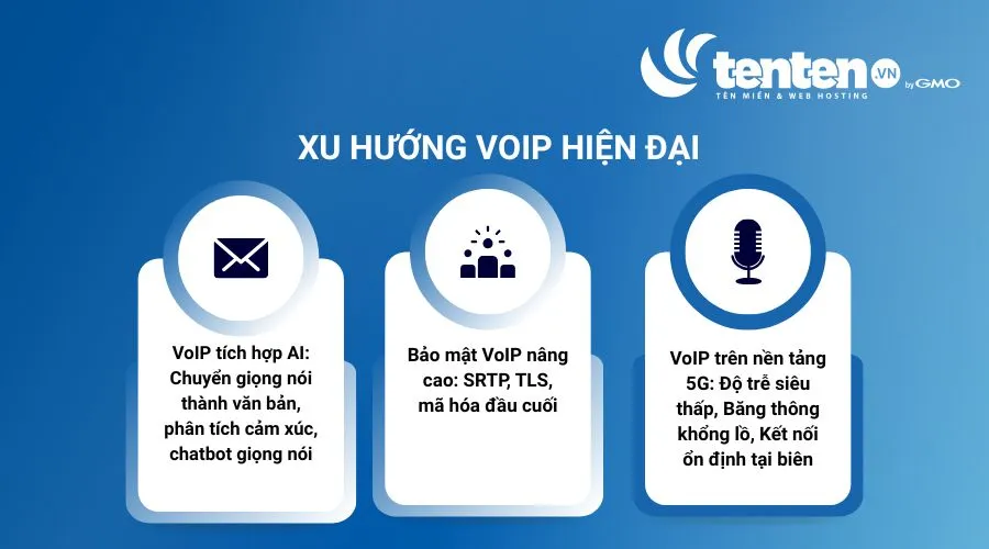 Các xu hướng VoIP hiện đại