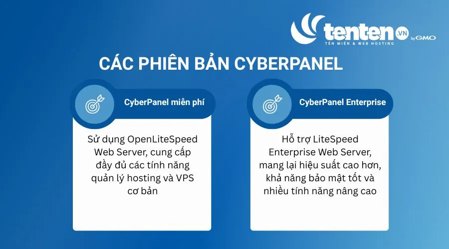 CyberPanel được phát hành với 2 phiên bản chính là bản miễn phí và bản enterprise