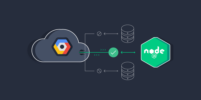 Cài đặt và cấu hình NodeJS Hosting trên Google Cloud Platform