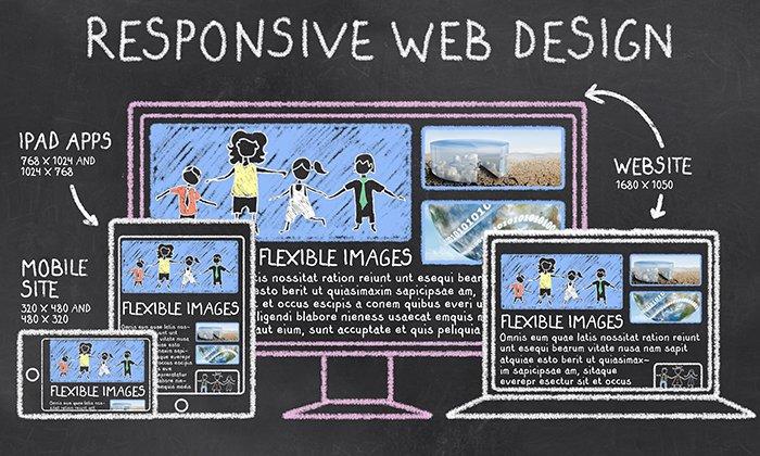 responsive-web-design