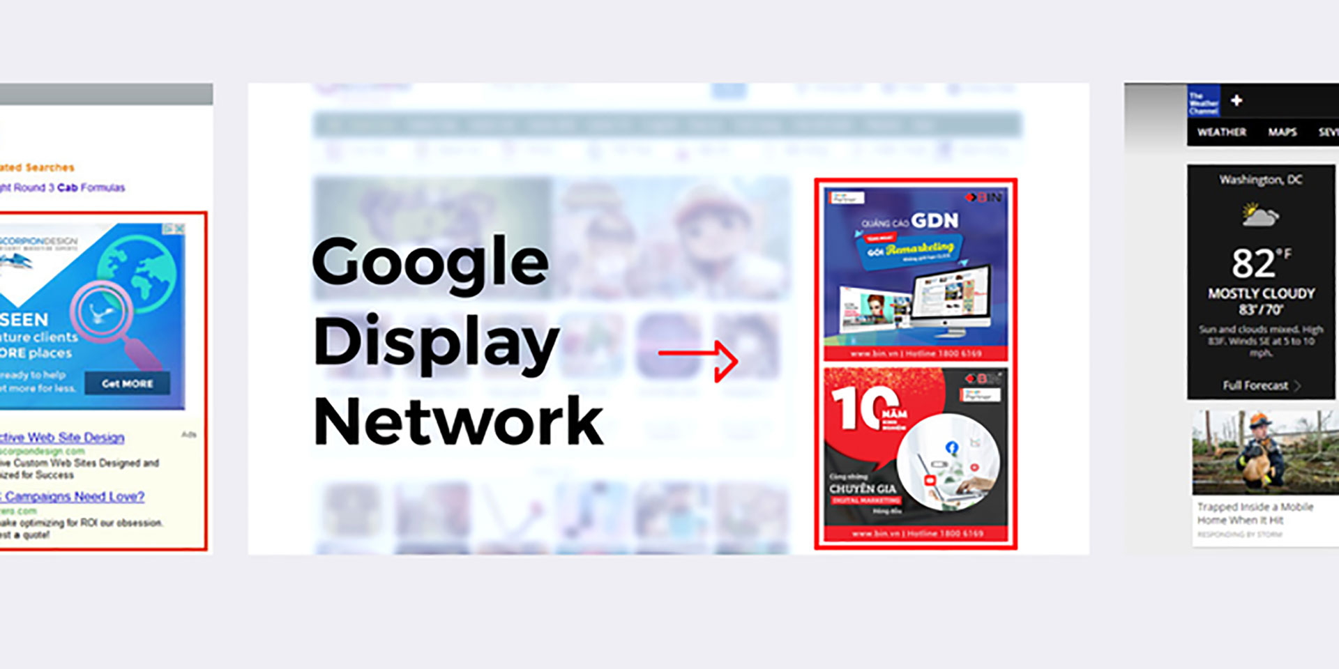 GDN - Google Display Network là gì?