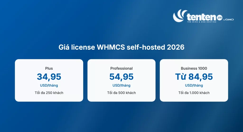  Giá license WHMCS self-hosted 2026