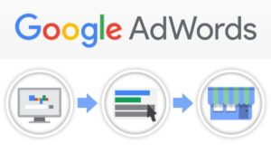 Chạy bùng Google Adwords được lợi gì & mất gì?