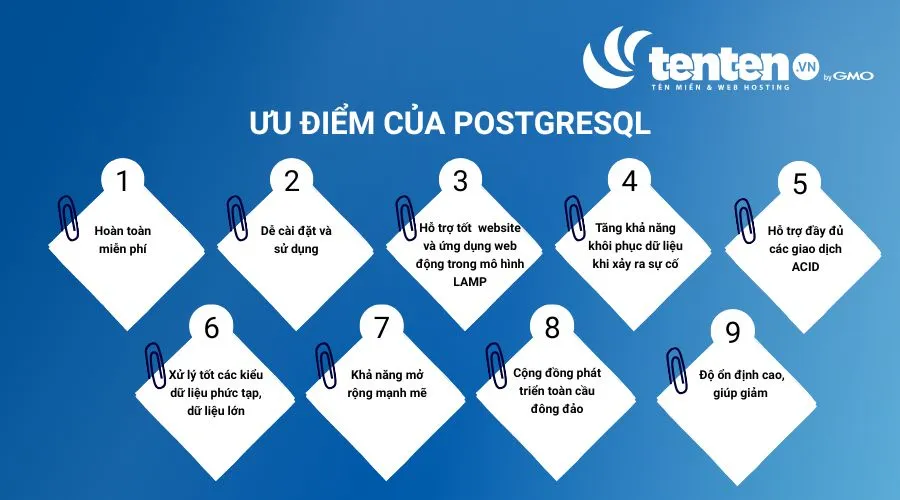 Ưu điểm của PostgreSQL