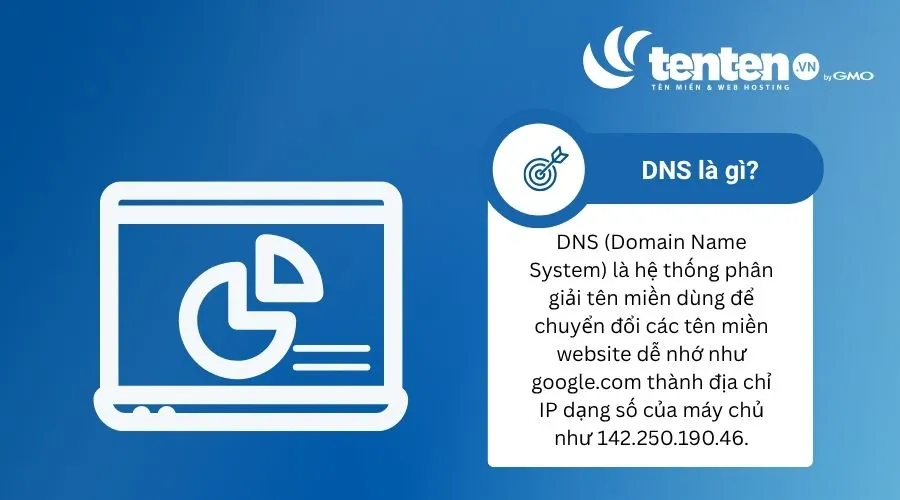 DNS là gì?
