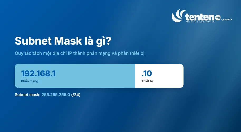 Subnet mask 255.255.255.0 (/24) tách địa chỉ IP 192.168.1.10 thành phần mạng 192.168.1 và phần thiết bị .10