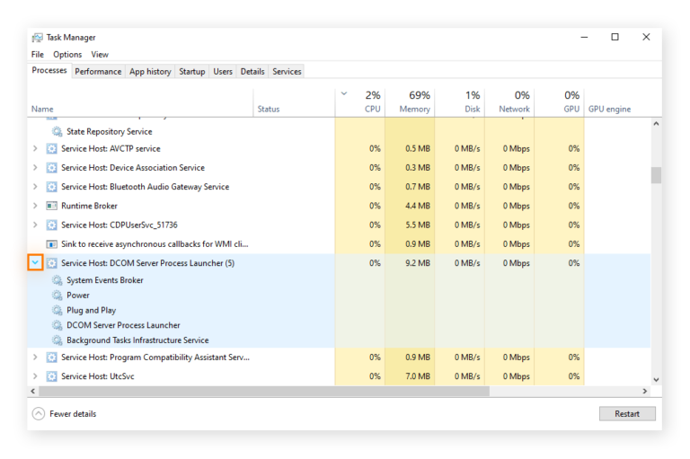 Svchost là gì ? Hướng dẫn loại bỏ virus Service Host Tin tức tên miền hosting