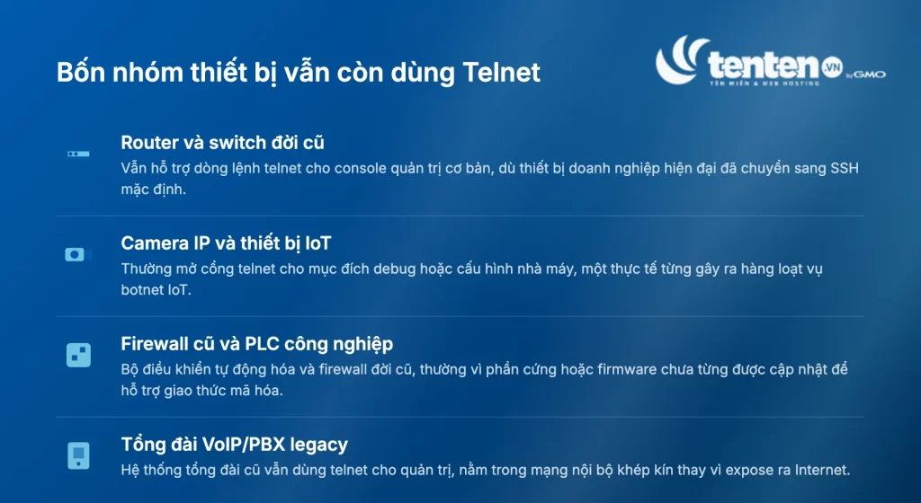 Bốn nhóm thiết bị vẫn còn dùng Telnet: router và switch đời cũ, camera IP và thiết bị IoT, firewall cũ và PLC công nghiệp, tổng đài VoIP/PBX legacy