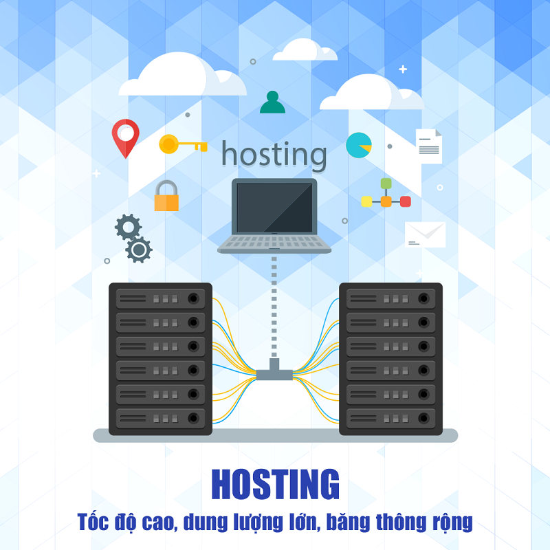 Tốc độ hosting là gì?