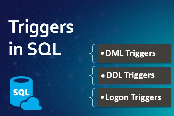 Trigger trong SQL là gì?