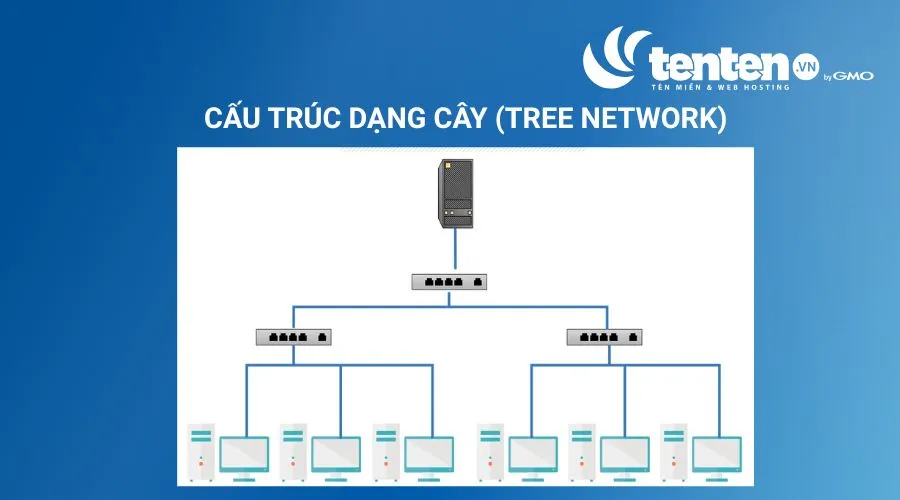 Cấu trúc dạng cây (Tree Network)
