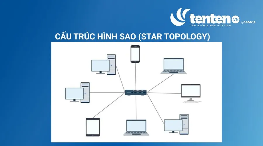 Cấu trúc hình sao (Star Topology)