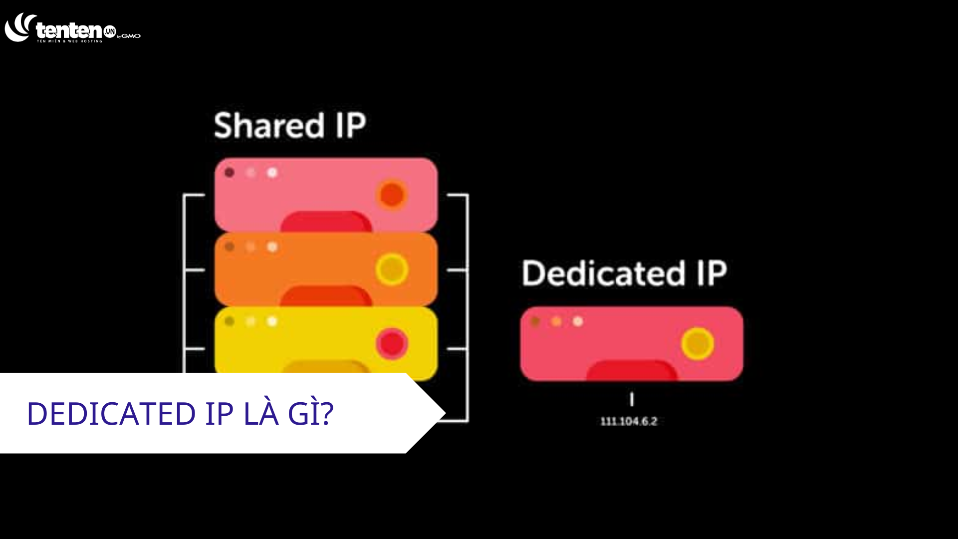 Dedicated IP là gì? Website của bạn có cần IP không?