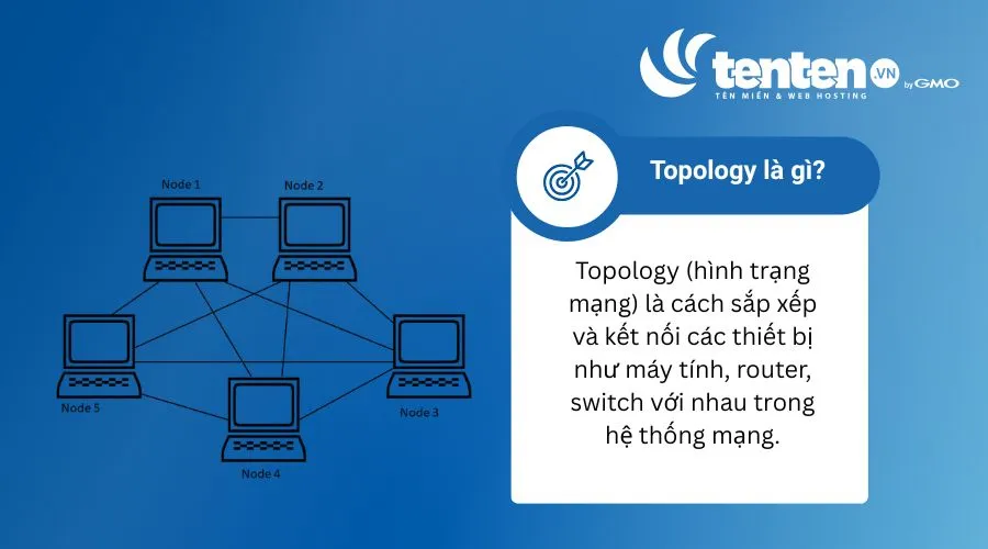 Topology là cách sắp xếp và kết nối các thiết bị trong hệ thống mạng