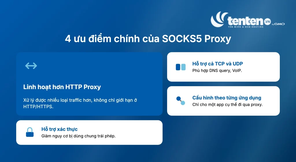 Bốn ưu điểm chính của SOCKS5 Proxy: linh hoạt hơn HTTP Proxy, hỗ trợ cả TCP và UDP, cấu hình theo từng ứng dụng, hỗ trợ xác thực