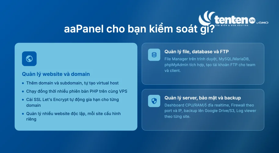 Infographic 3 nhóm chức năng aaPanel