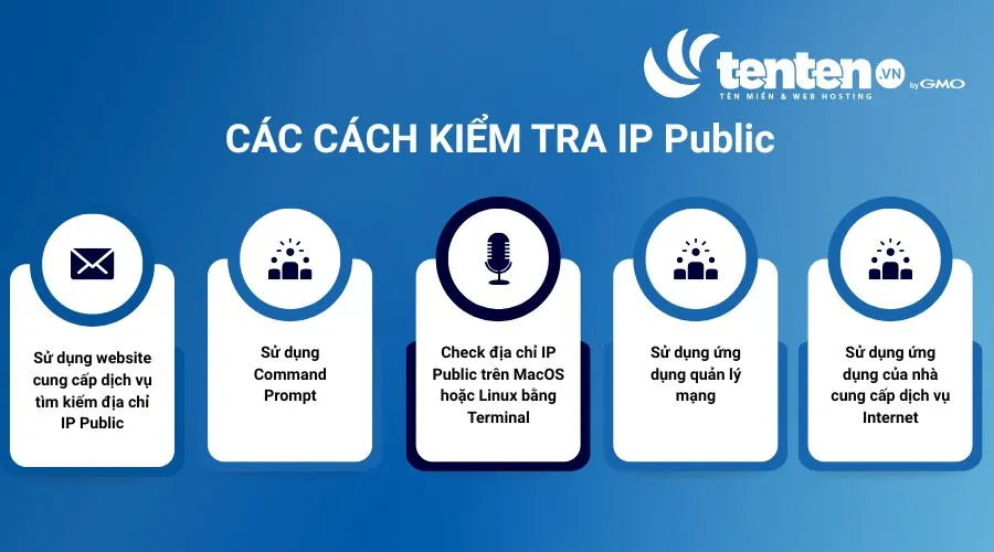 Các cách kiểm tra IP Public nhanh chóng