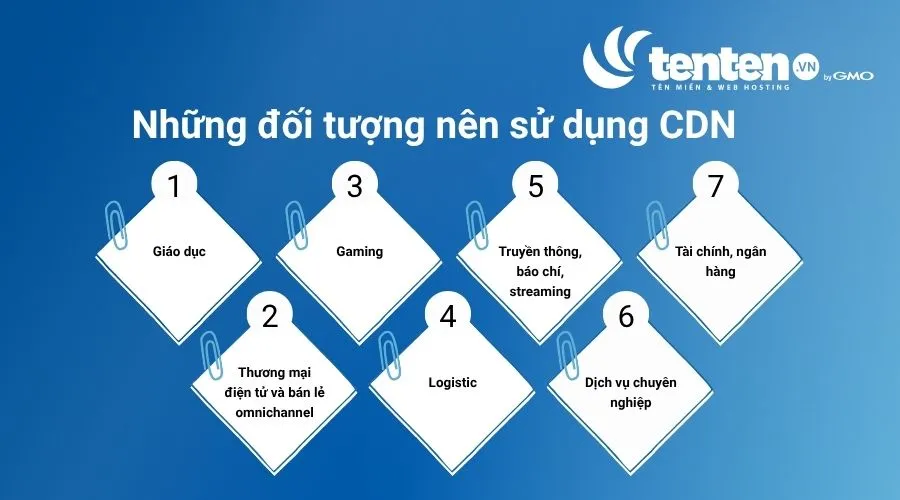 Các tổ chức giáo dục, thương mại điện tử, tài chính, truyền thông, logistic nên sử dụng CDN
