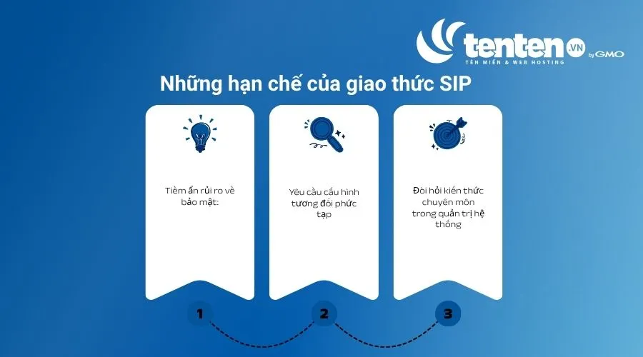 Những hạn chế của giao thức SIP