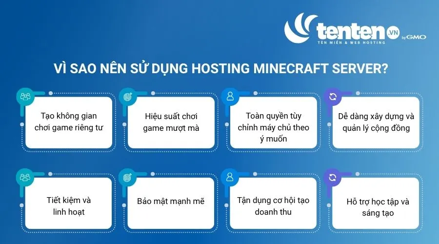Minecraft server hosting giúp máy chủ hoạt động ổn định 24/7 với cấu hình tối ưu để chơi game mượt mà 

