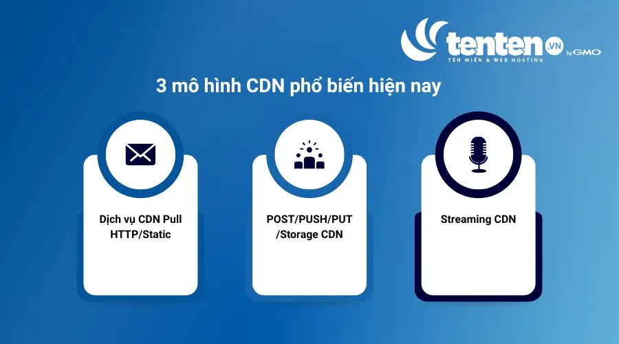 3 mô hình CDN phổ biến gồm CDN Pull HTTP/Static, POST/PUSH/PUT/Storage CDN và Streaming CDN