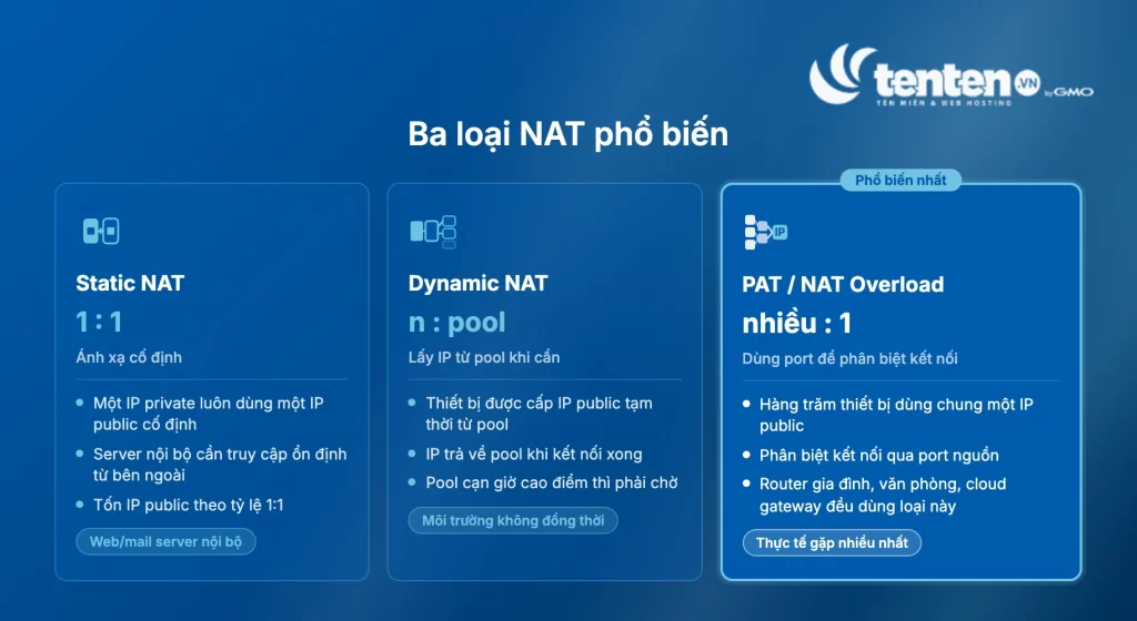 So sánh ba loại NAT phổ biến