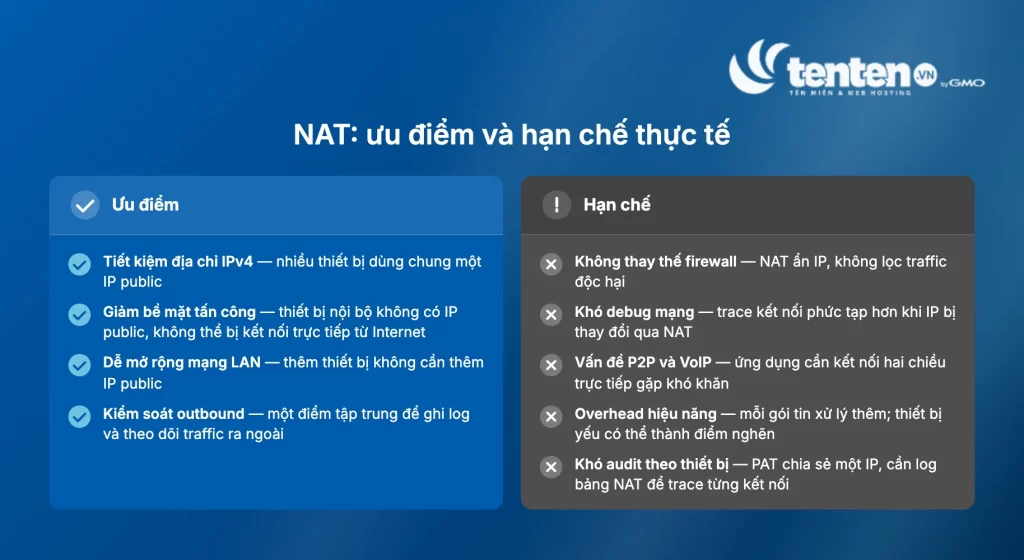 Infographic so sánh ưu điểm NAT và hạn chế