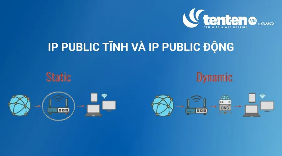 Phân biệt IP Public tĩnh (Static IP Public) và IP Public động (Dynamic IP Public)